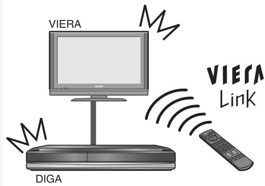 PANASONIC DMR-XW400EFK - Enregistrement simultané de 2 programmes - 2