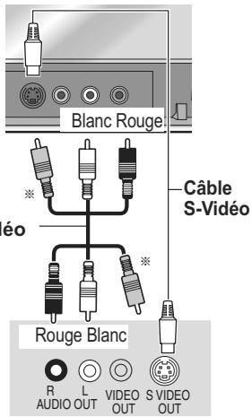 PANASONIC DMR-XW400EFK - Connexion d'un magnétoscope via les connecteurs AUDIO/VIDEO ou S VIDEO - 2