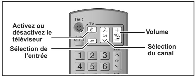 PANASONIC DMR-XW400EFK - Commande du téléviseur - 1