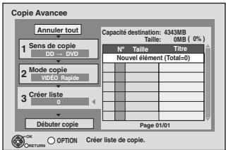 PANASONIC DMR-XW400EFK - Copie en utilisant la liste de copie—Copier Avancée - 2