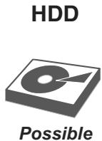 PANASONIC DMR-XW400EFK - Enregistrement temporisé - 3