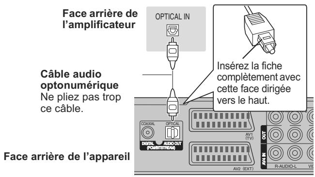PANASONIC DMR-XW400EFK - Réglage requis - 1