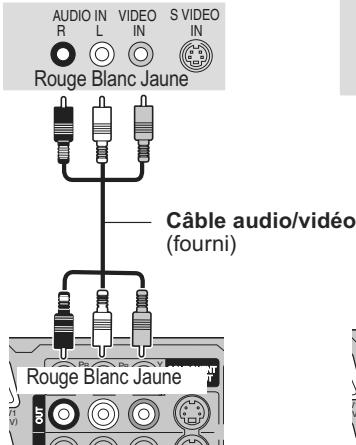 PANASONIC DMR-XW400EFK - Raccordement d'un téléviseur via les connecteurs AUDIO/VIDEO ou S VIDEO - 1