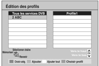 PANASONIC DMR-XW400EFK - ■ Édition des profils - 1
