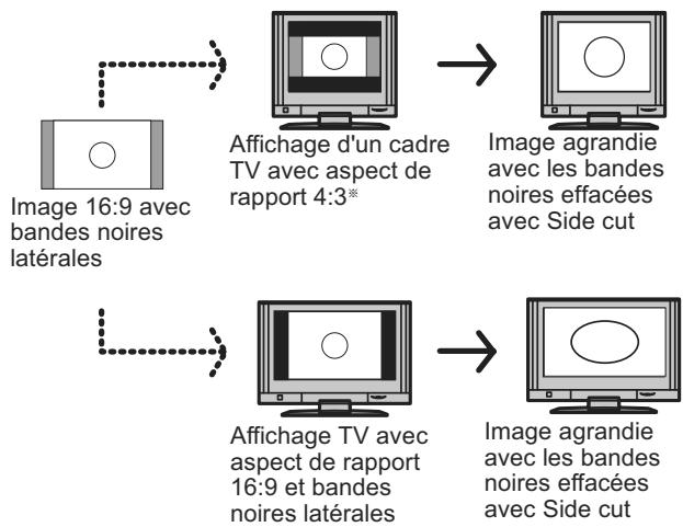 PANASONIC DMR-XW400EFK - Choisir le ratio d'affichage de l'écran - 1