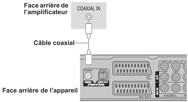PANASONIC DMR-XW400EFK - Réglage requis - 2