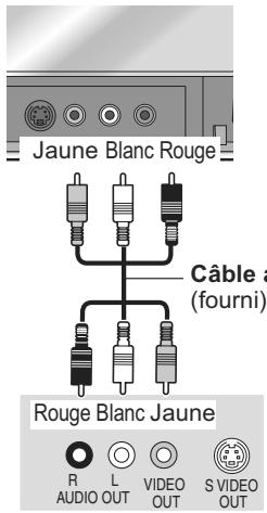 PANASONIC DMR-XW400EFK - Connexion d'un magnétoscope via les connecteurs AUDIO/VIDEO ou S VIDEO - 1