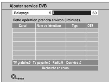 PANASONIC DMR-XW400EFK - ■ Ajout des nouveaux services DVB - 1