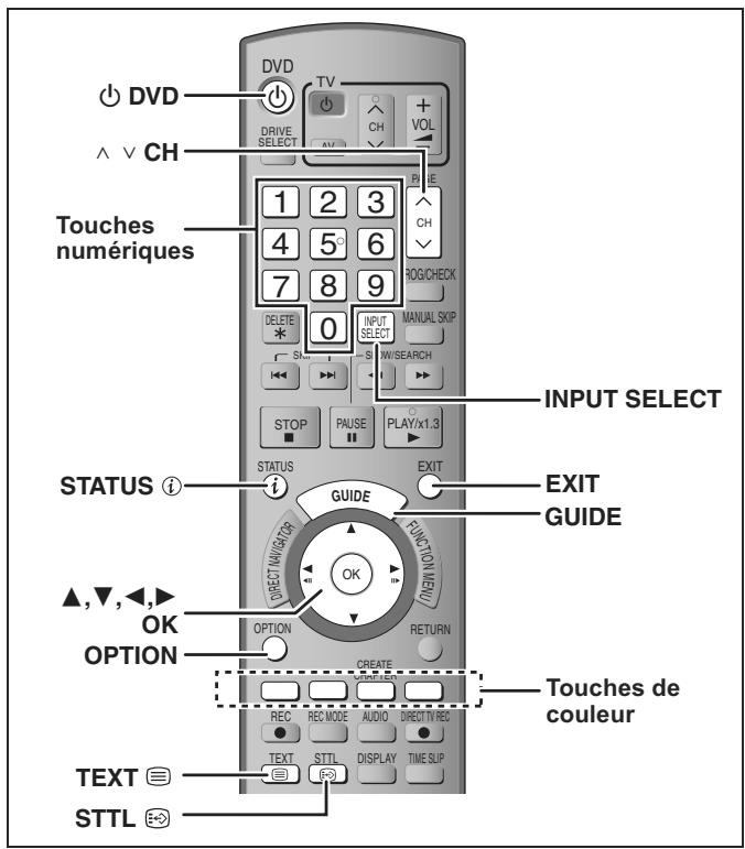 PANASONIC DMR-XW400EFK - Remarque - 1