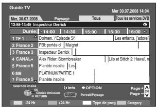 PANASONIC DMR-XW400EFK - Appuyez sur [GUIDE] - 1
