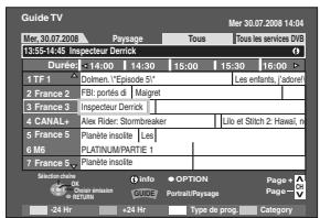 PANASONIC DMR-XW400EFK - Enregistrement en Haute Définition - 2