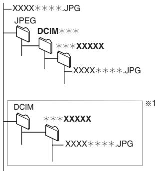 PANASONIC DMR-XW400EFK - RAM - 1