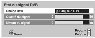 PANASONIC DMR-XW400EFK - ■ Etat du signal DVB - 1