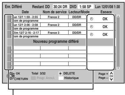 PANASONIC DMR-XW400EFK - Vérifier, modifier ou supprimer un programme. - 1