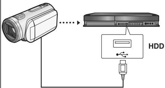 PANASONIC DMR-XW400EFK - ■ Depuis un équipement vidéo - 1