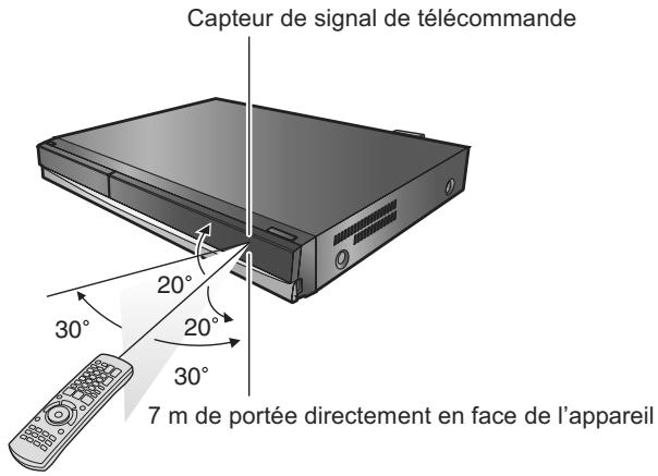 PANASONIC DMR-XW400EFK - ■ Les informations de la télécommande Batteries - 2