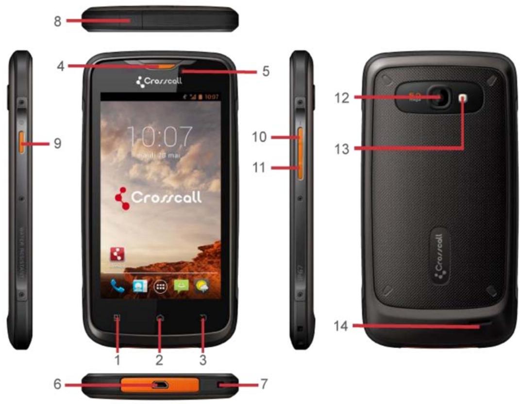 CROSSCALL ELEMENT NOIR - Connaissez votre téléphone - 1