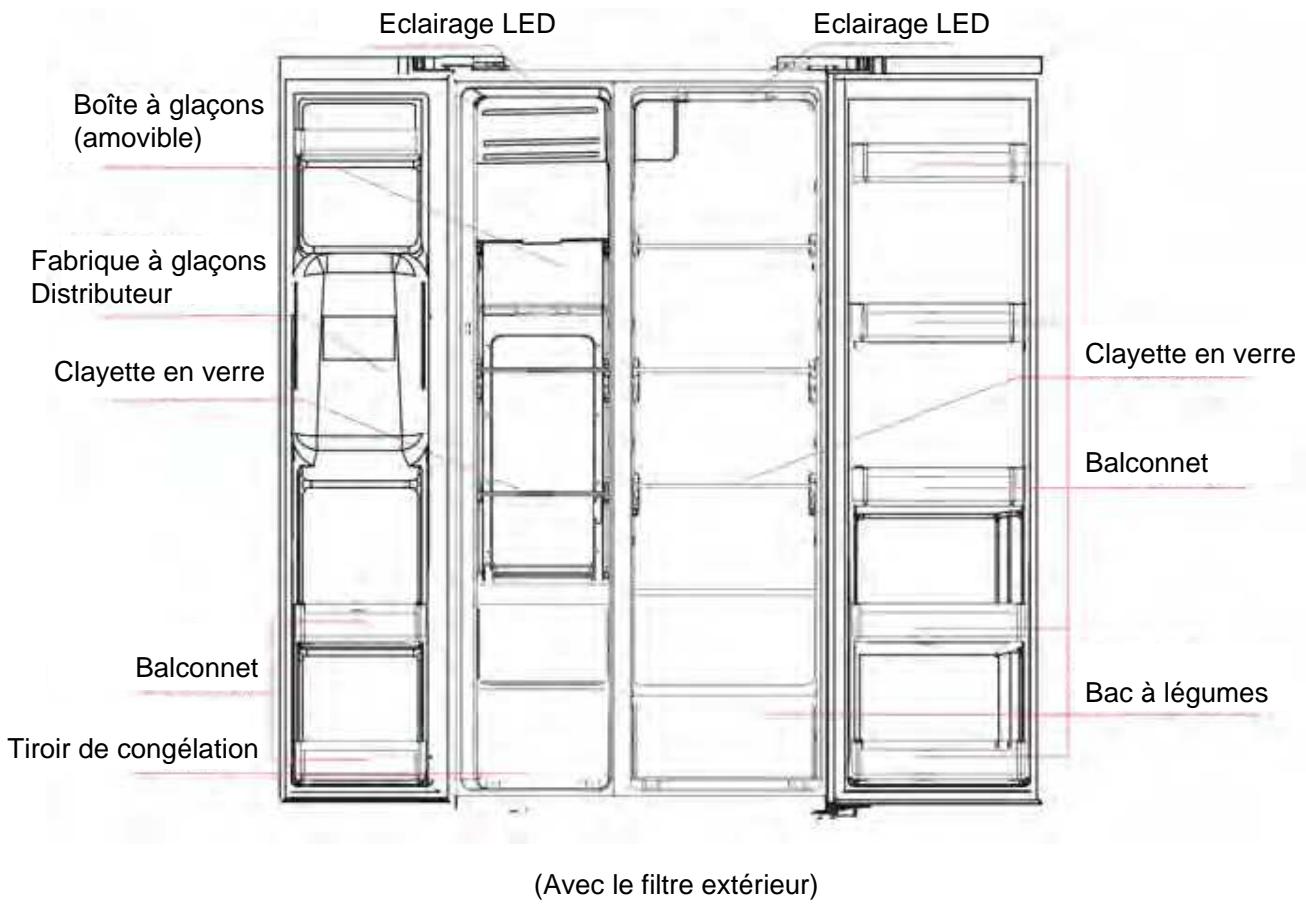 WINIA WFRN-M570D2BKX - Description - 1