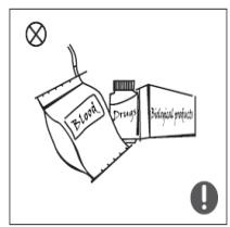 WINIA WFRN-M570D2BKX - Avertissements concernant l'emplacement - 2