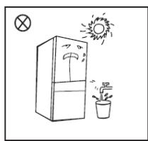 WINIA WFRN-M570D2BKX - Emplacement - 2
