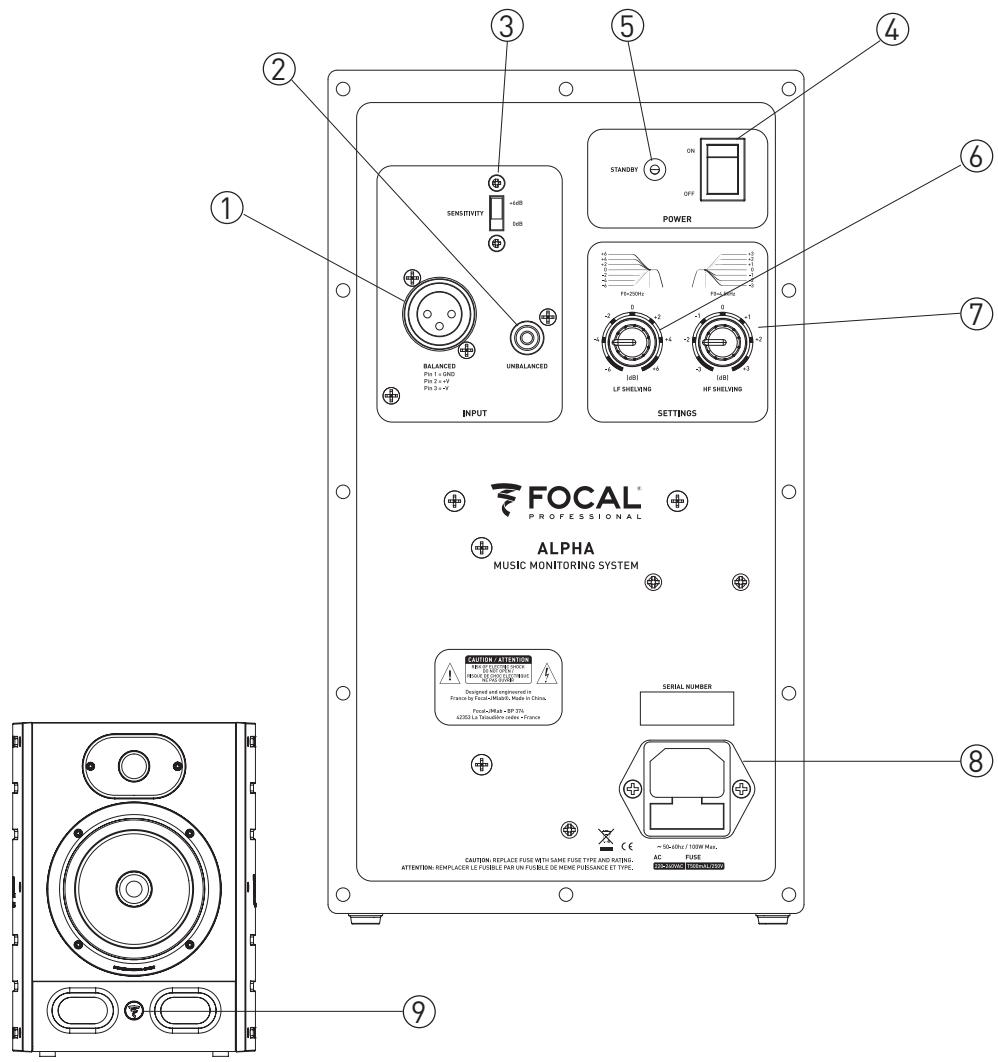 FOCAL Alpha 50 - - DEL SUR FACE AVANT - 1