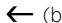 BANG AND OLUFSEN TV PRO B2BHORIZON BLACK 48 - GUIDE - 1