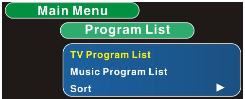 SCOTT DPXI-790TV - Menu principal - listes des chaînes - 2