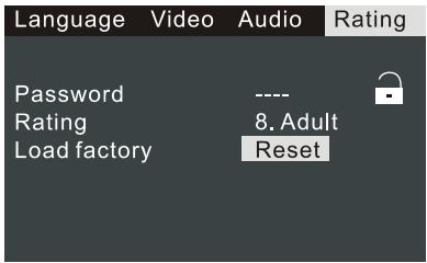 SCOTT DPXI-790TV - Réglages usine (réinitialiser) - 1