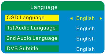 SCOTT DPXI-790TV - Réglage régional - 6