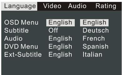 SCOTT DPXI-790TV - Menu OSD (affichage à l'écran) - 1