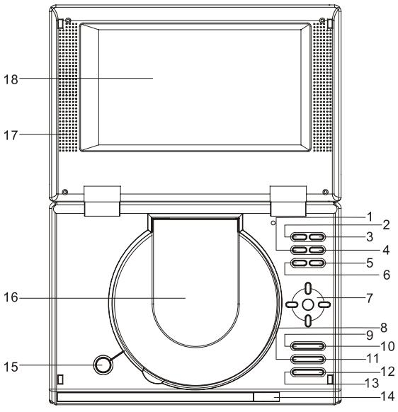 SCOTT DPXI-790TV - Vue de face - 1