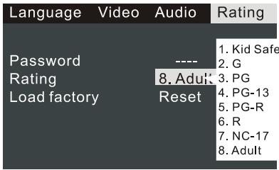 SCOTT DPXI-790TV - Niveau de restriction - 1