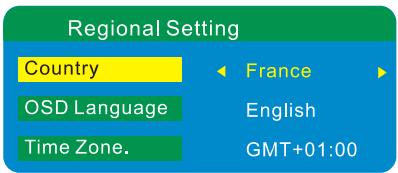SCOTT DPXI-790TV - Installation manuelle - 3
