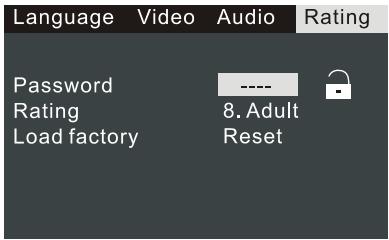 SCOTT DPXI-790TV - Mot de passe - 1