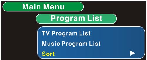 SCOTT DPXI-790TV - Tri des programmes - 1