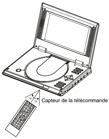 SCOTT DPXI-790TV - Avertissements - 1