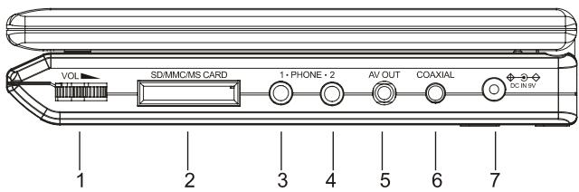 SCOTT DPXI-790TV - Vue de face - 2