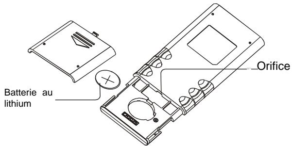 SCOTT DPXI-790TV - Mise en place de la pile - 2