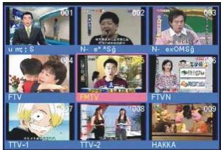 SCOTT DPXI-790TV - Affichage simultané de neuf chaînes. - 1