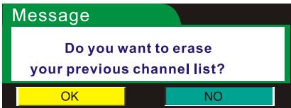 SCOTT DPXI-790TV - Installation manuelle - 7