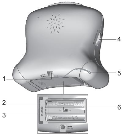 OREGON SCIENTIFIC RM 313 P SILVER - FACE ARRIÈRE - 1