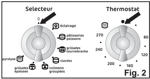 FAURE FYB 491 NC - Comment procéder? - 4