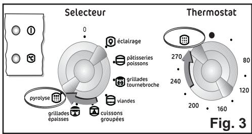 FAURE FYB 491 NC - Comment procéder? - 5