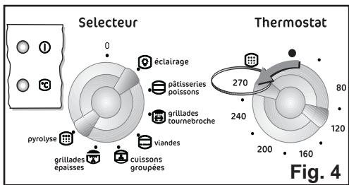 FAURE FYB 491 NC - Comment procéder? - 6