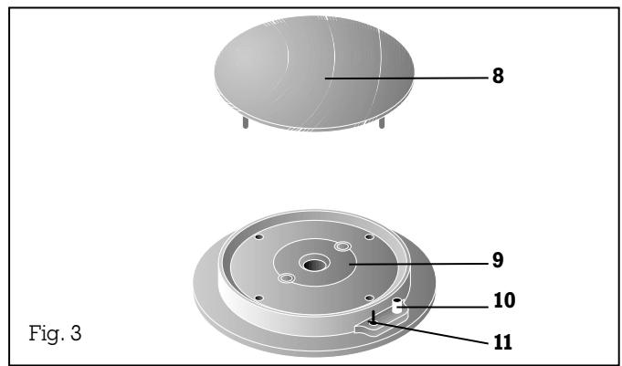GAGGENAU KG 260-224 - Description de l'appareil - 2
