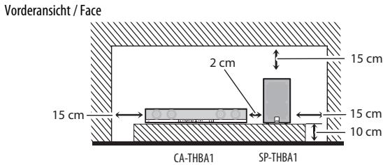 JVC TH-BA1 - Attention: aération correcte - 1