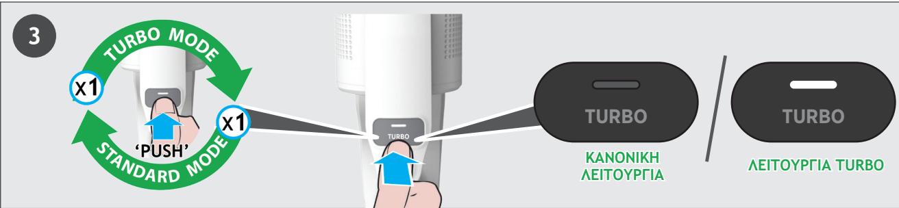 HOOVER HF1P10HX - KAθAPIΣMOΣ ΨΗΑQN ΕΠΙΦANEΙΩN / ΑΕΙΤΟΥΡΙΑ XΕΙPOΣ - 5