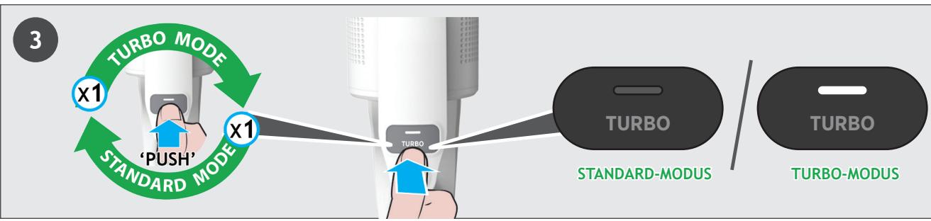 HOOVER HF1P10HX - So verwenden Sie Ihr Gerät als Handgerät: - 3
