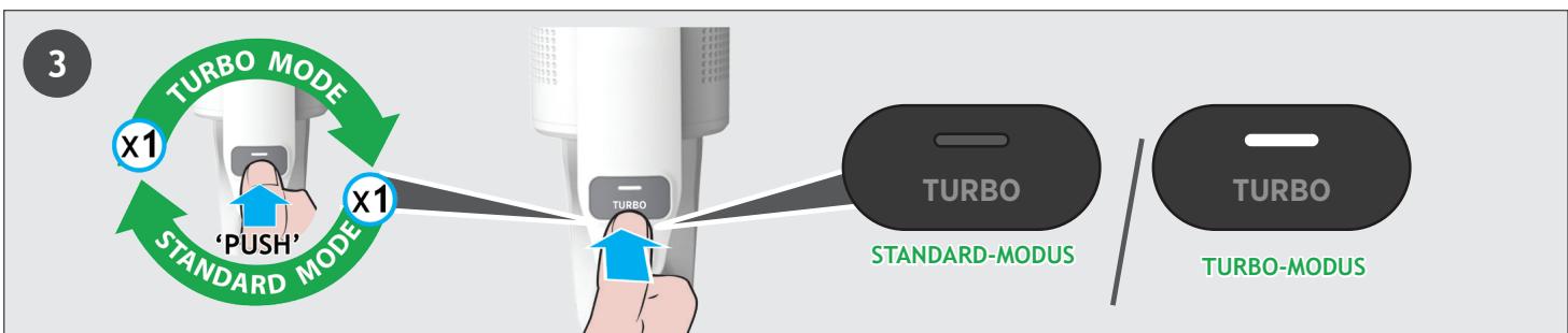 HOOVER HF1P10HX - So verwenden Sie Ihr Gerät im Überflur-Modus: - 2