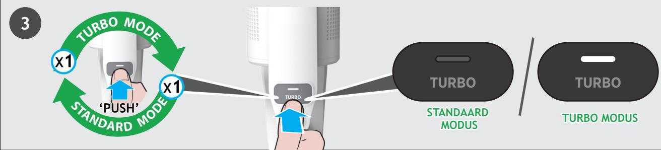 HOOVER HF1P10HX - Om uw product in de 'Boven de vloer modus' te gebruiken: - 4